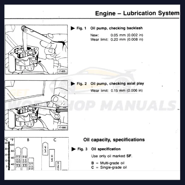 Audi 80 B3/B4 1987 to 1996 Factory Service Manual Download PDF