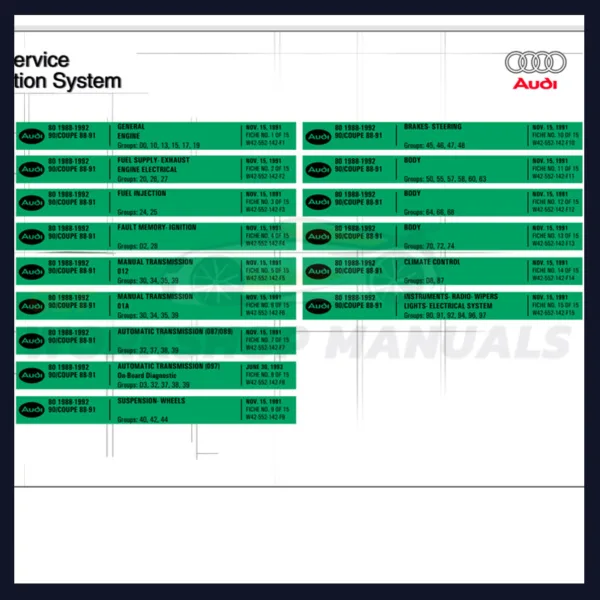 Audi 80 B3/B4 1987 to 1996 Workshop Service Repair Manual Download PDF