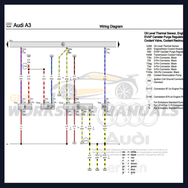 Audi A3 8Y 2021-2023 Wiring Diagrams PDF