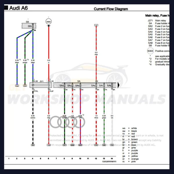 Audi A6 C8 4K 2018-2022 Wiring Diagrams PDF