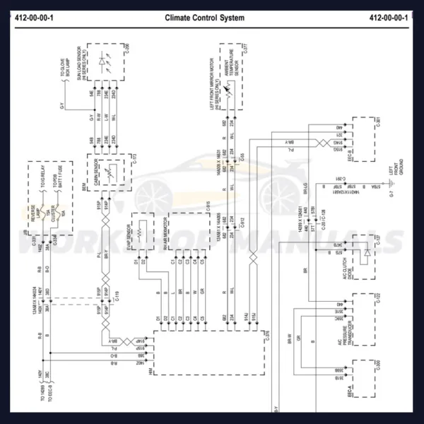 Ford Territory SY 2005-2009 Wiring Diagrams PDF Download
